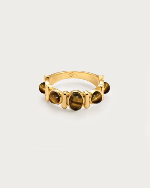 Tiger's Eye Band Ring